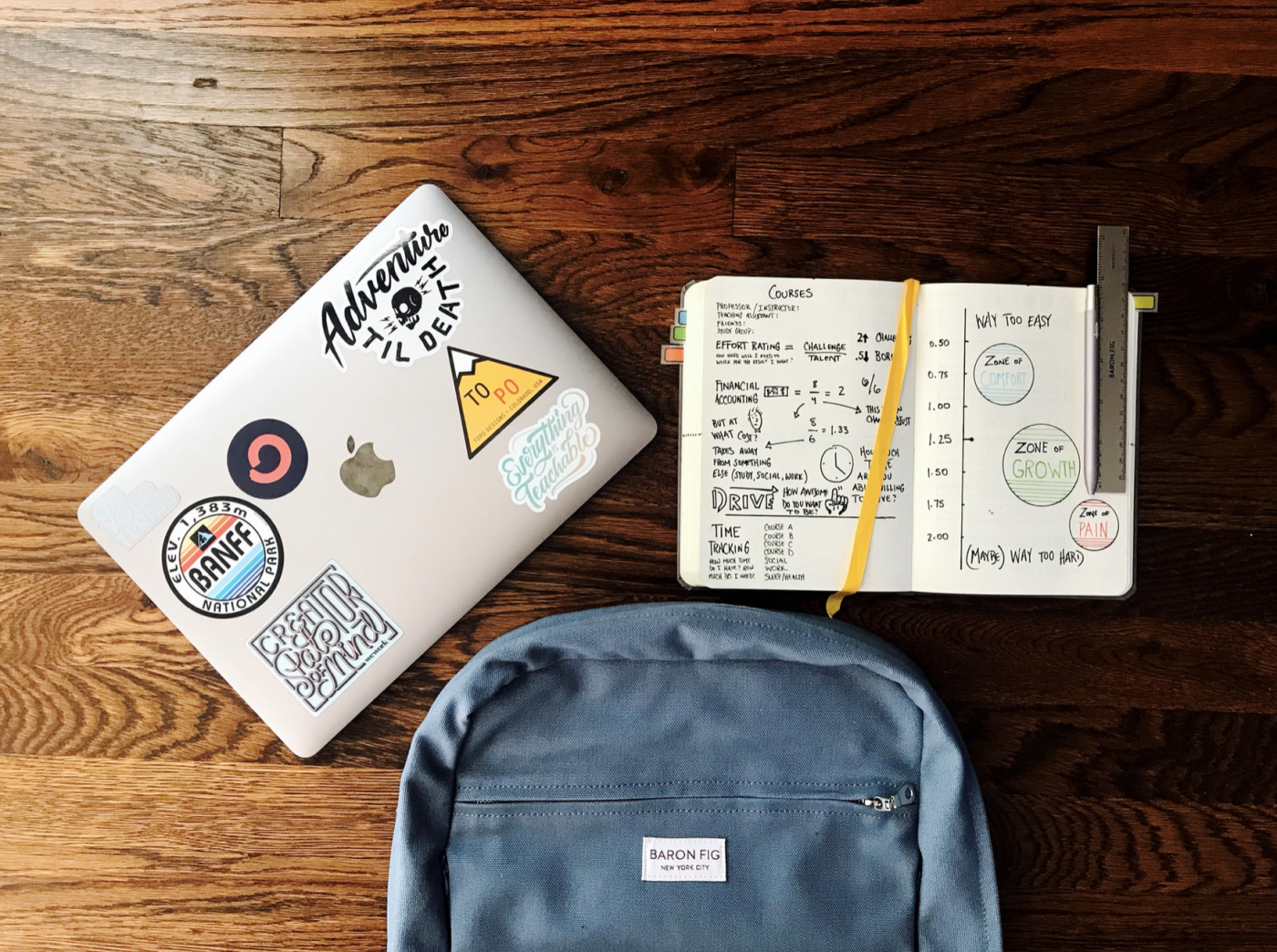 Back to School Essentials by Matt Ragland
