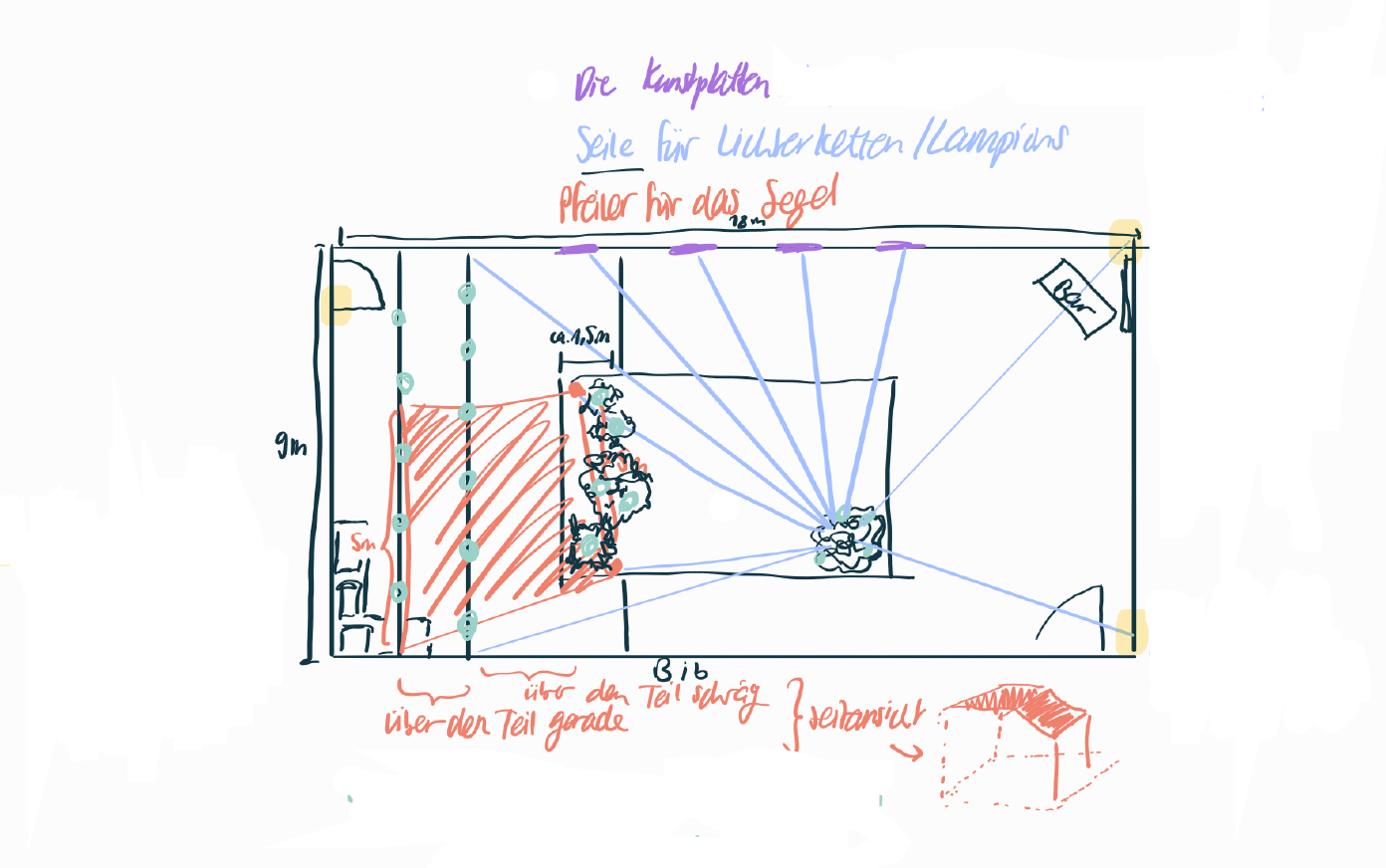 Vorläufiger Kunstplan mit Lichtkonzept und Sonnensegel